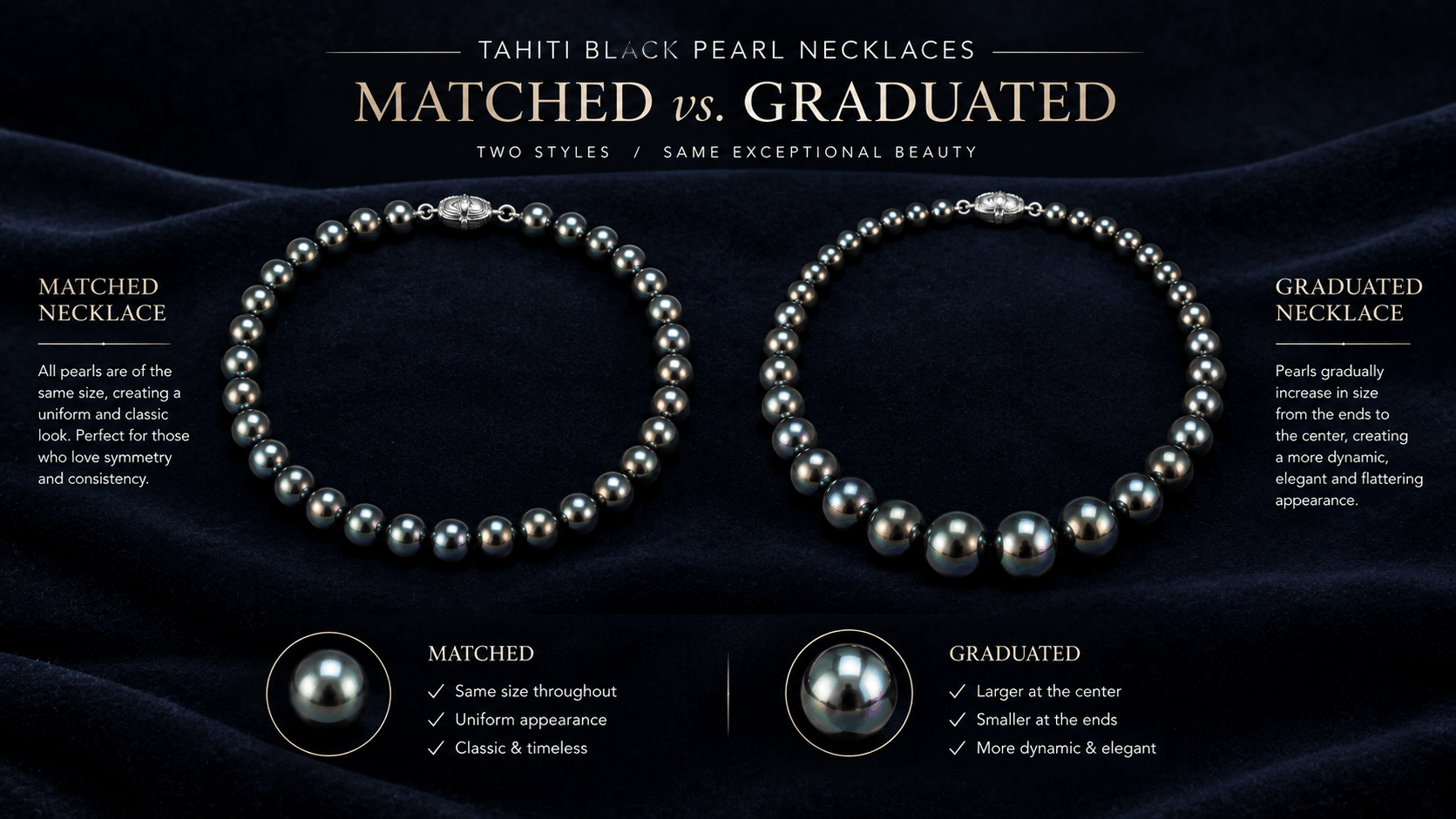 05. Matched vs. graderet — To forskellige looks